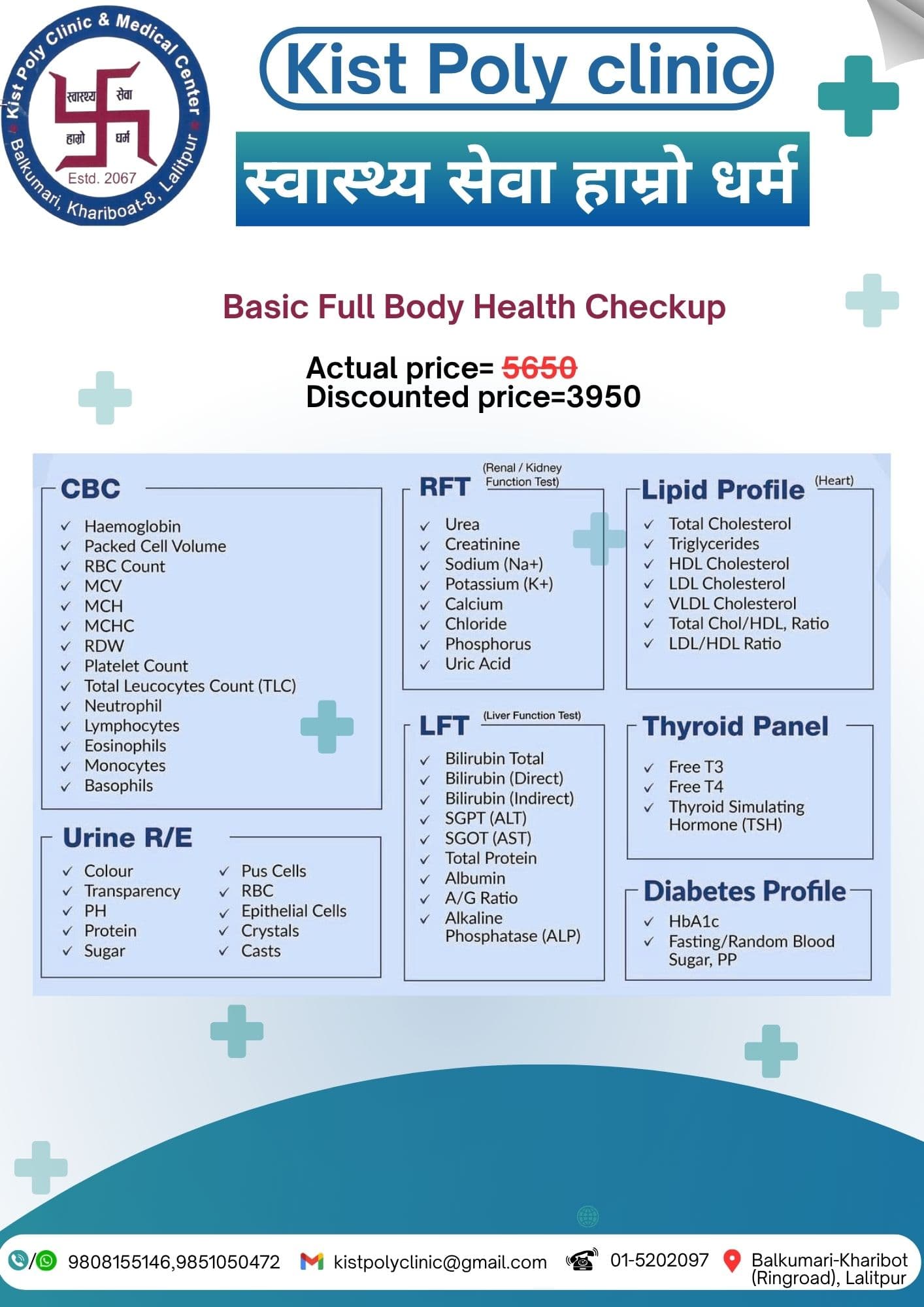 Basic Full Body Checkup