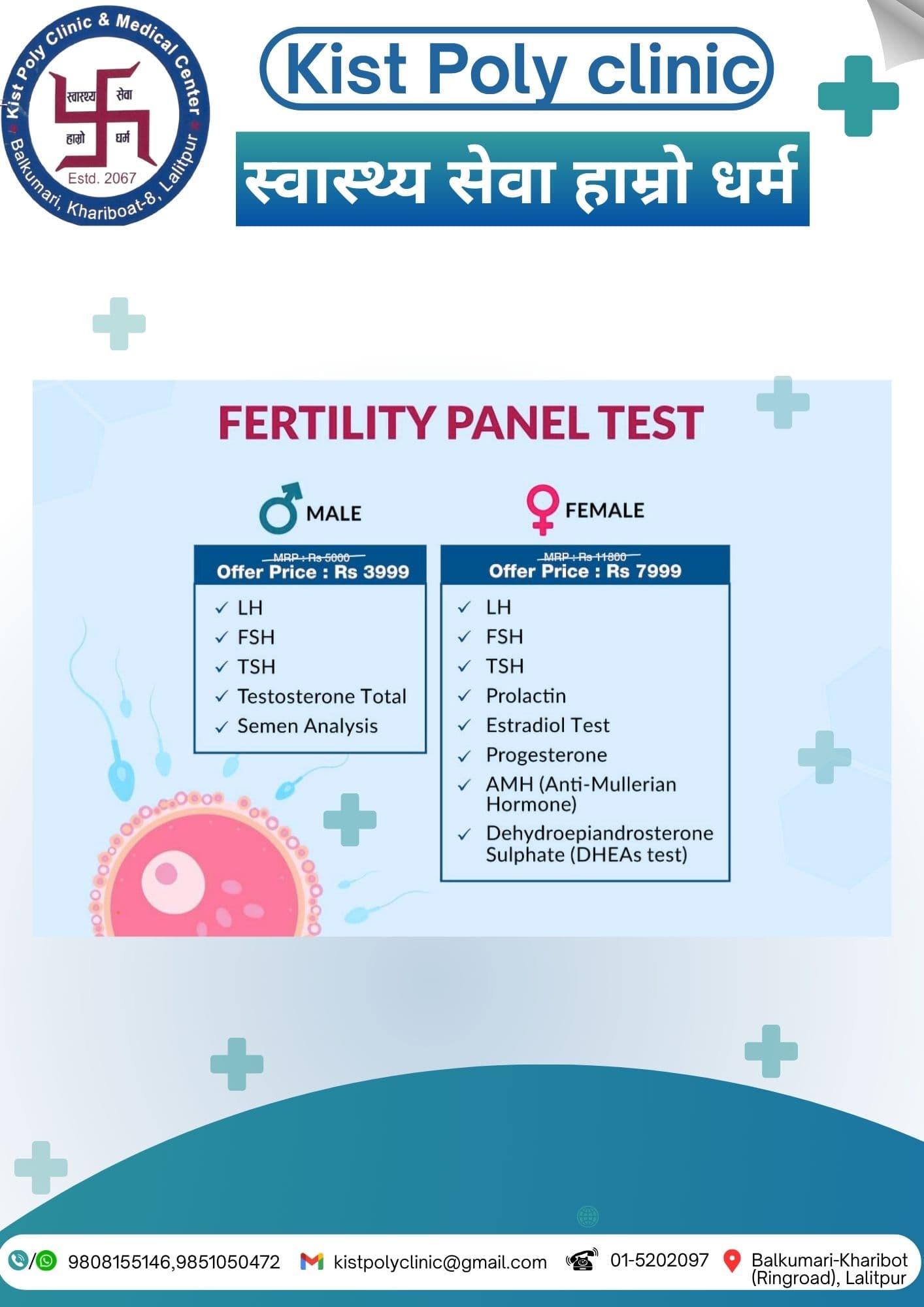 Fertility Panel Test